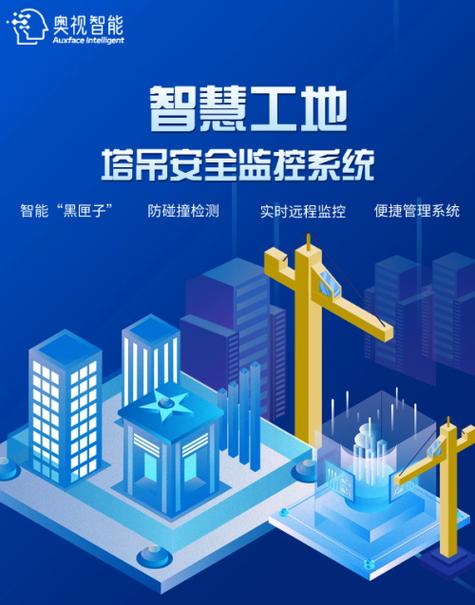 2024智慧工地塔吊安全监控系统怎么选?三大主流品牌对比