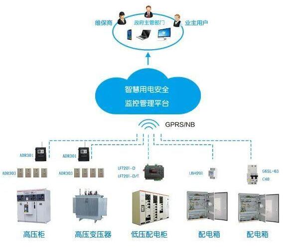 智慧消防领军品牌-力安科技再次亮相威博会展‖CZFE2021郑州国际消防展